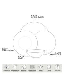 Güral Porselen DigiBone 397 Atina 24 Parça Yemek Takımı
