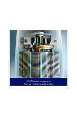Philips Doğrayıcı HR1503/00 500 W