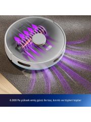 Philips Robot Süpürge Beyaz XU2000/26