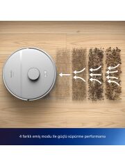 Philips Robot Süpürge Beyaz XU2000/26