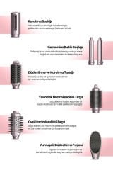 Relux Aeroflex 7 In 1 Saç Şekillendirici RMS9200P