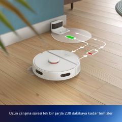 Philips Robot Süpürge XU3000/02 Beyaz