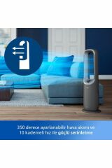 Philips Hava Temizleyici Amf870/15