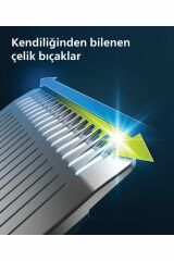 Philips Erkek Bakım Seti Mg5940/15 11 İ Bir Arada