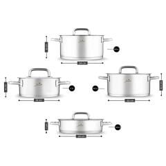 Jumbo Metalix 14 Parça Tencere Seti