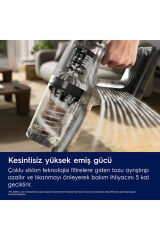 Electrolux 25V Dik Süpürge EP82AB25UG 900402303